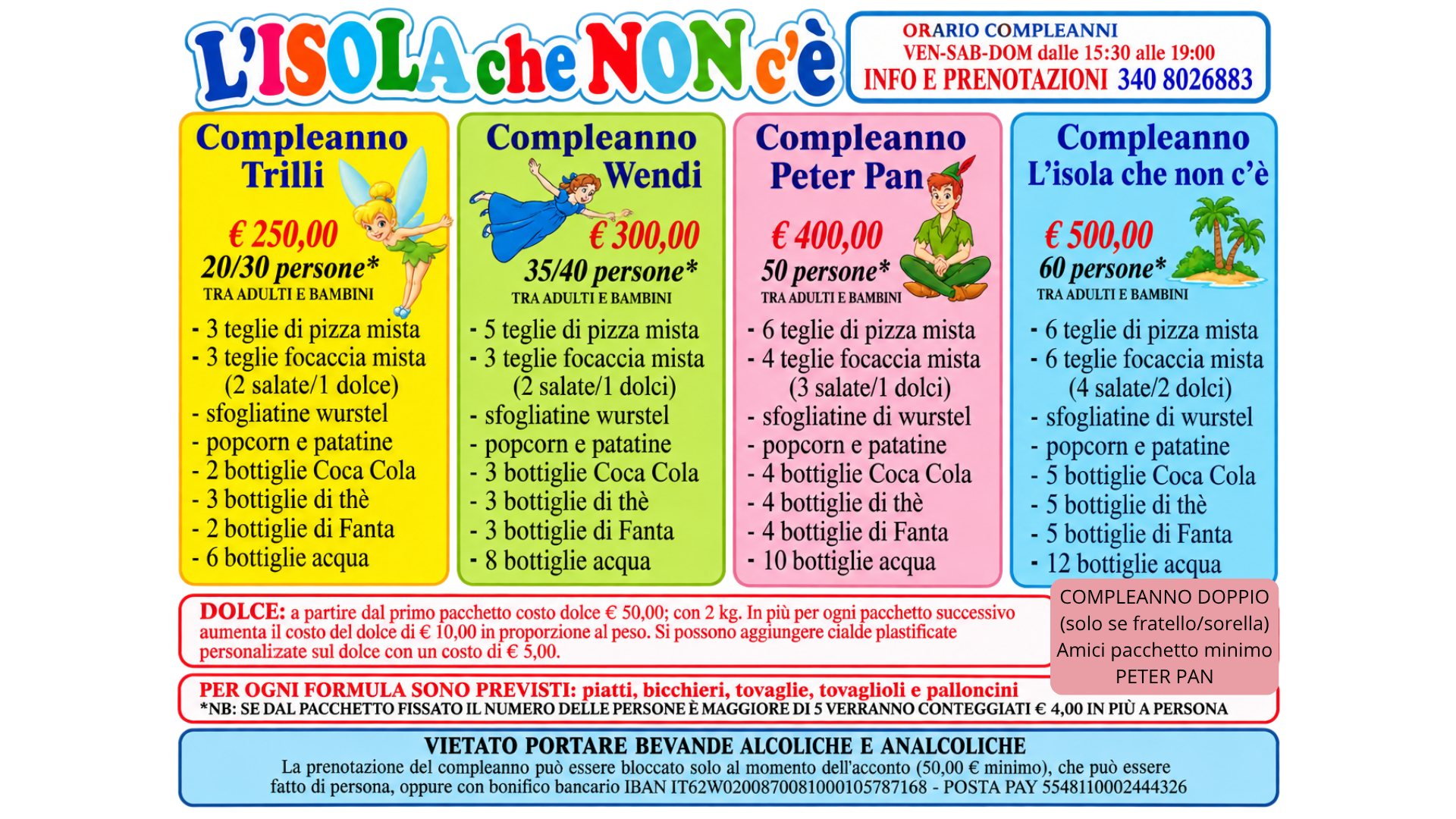 Pacchetti e prezzi delle feste di compleanno all'Isola che non c'è: Trilli, Wendi, Peter Pan e L'isola che non c'è